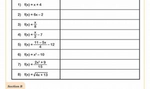 Inverse Functions Worksheet