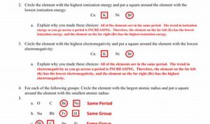 Periodic Trends Worksheet