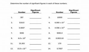 Worksheet On Significant Figures And Scientific Notation