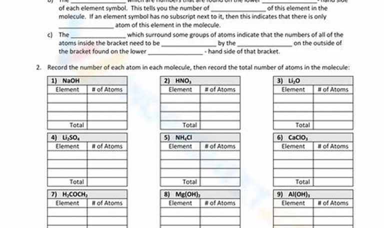 Intermolecular Forces Worksheet