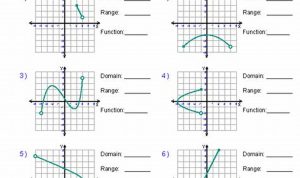 Domain And Range From A Graph Worksheet