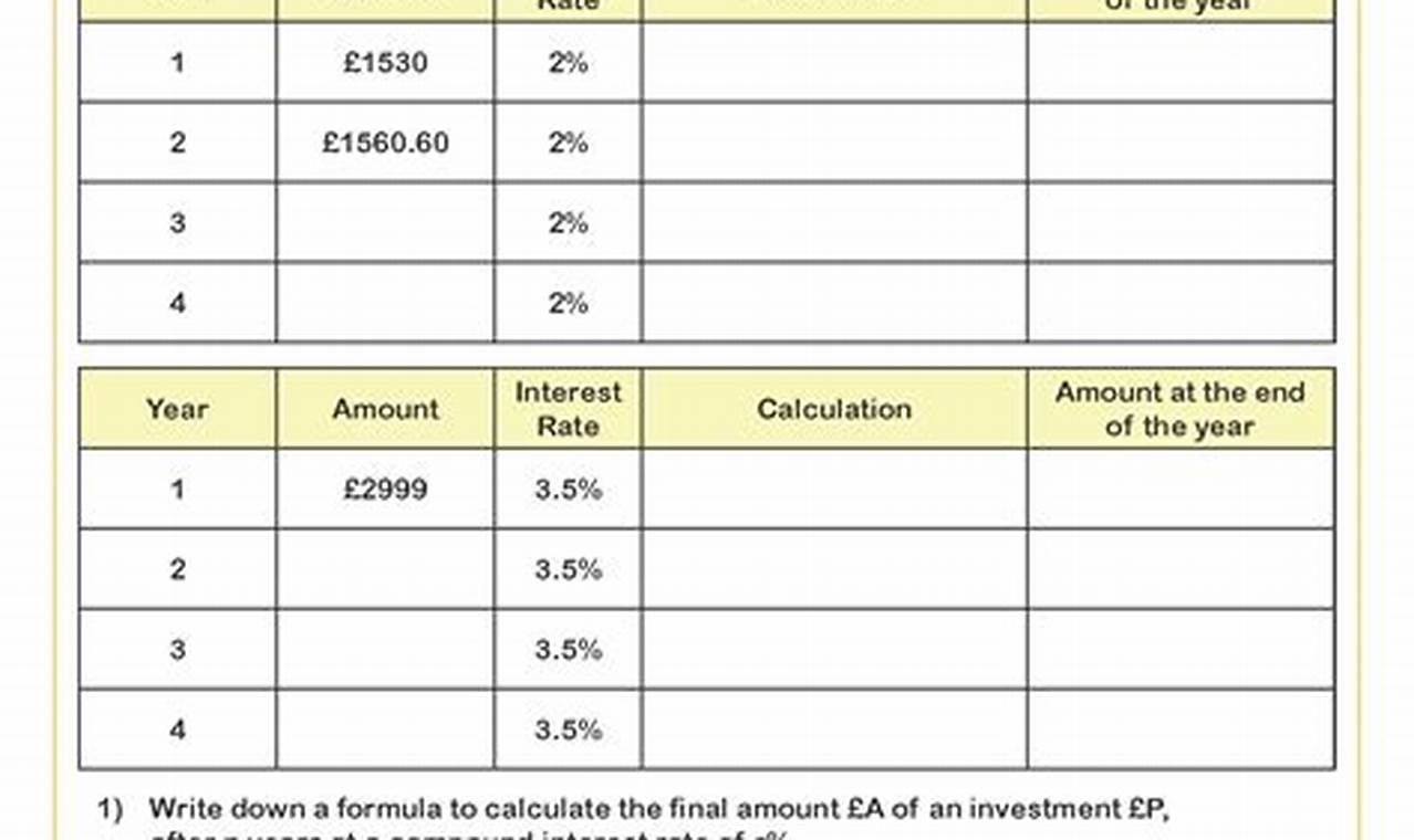 Molarity Calculations Worksheet