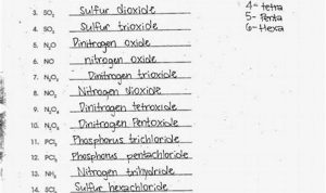 Worksheet Naming Molecular Compounds Answers