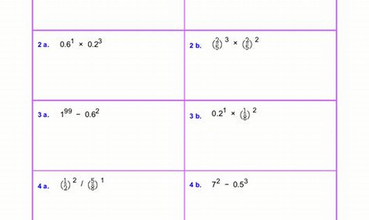 Quadratic Transformation Worksheet