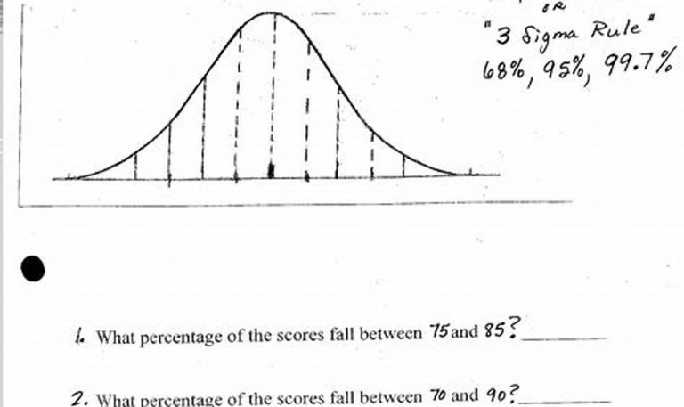 Geometry Reflection Worksheet