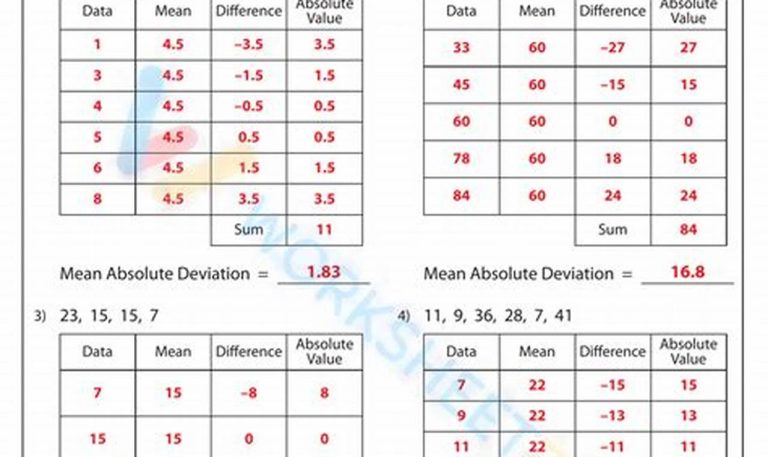 Comparative Anatomy Worksheet Answers