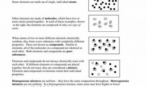 Elements Compounds And Mixtures Worksheet