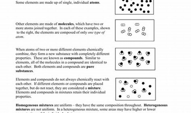 Ionic And Covalent Bonds Worksheet