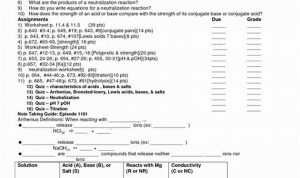 Acids And Bases Worksheet Answers