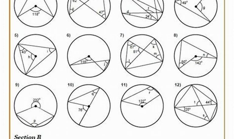 Newton's Second Law Of Motion Problems Worksheet