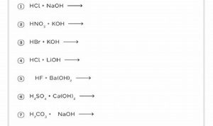 Neutralization Reactions Worksheet