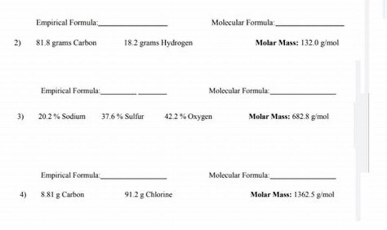 Empirical/molecular Formula Practice Worksheet