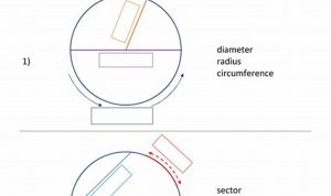 Parts Of A Circle Worksheet