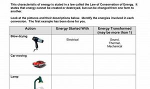 Energy Transformations Worksheet