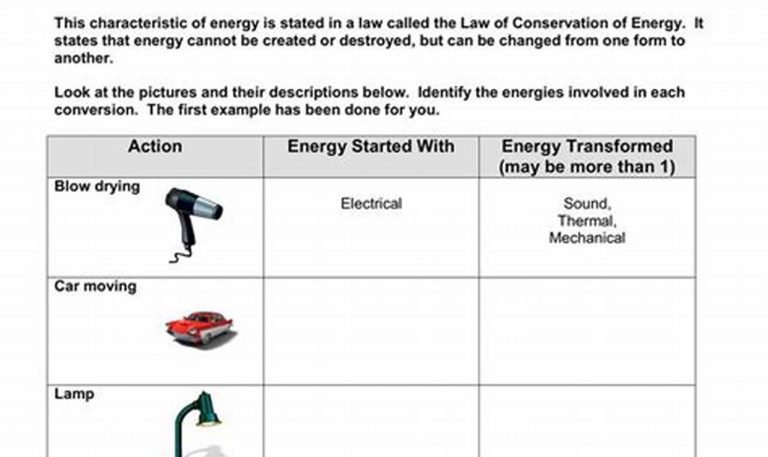 Energy Transformations Worksheet