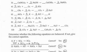 Equations Worksheet Answers Phet Balancing Chemical Equations Simulation Answer Key