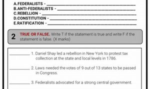 Federalist Vs Anti Federalist Worksheet