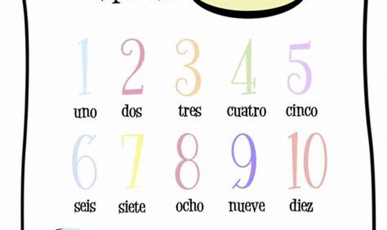 Spanish Numbers Worksheet