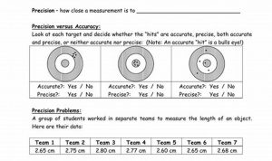 Accuracy And Precision Worksheet