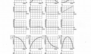 Position-time Graph Worksheet