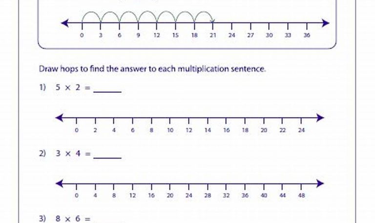 Number Line Worksheets For 3rd Grade