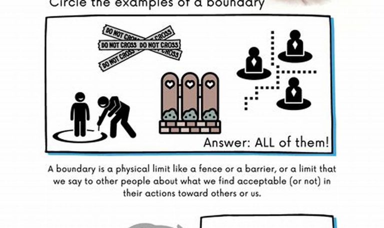 Boundaries Worksheet For Kids