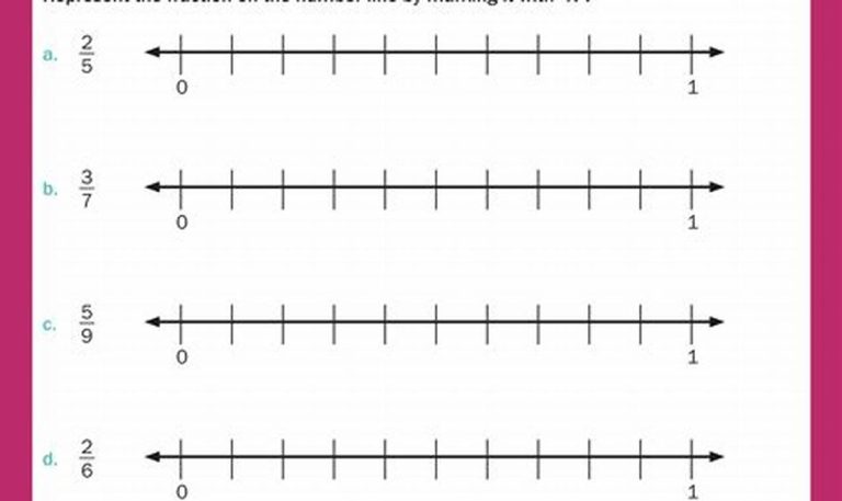 Fractions On A Number Line Worksheet Year 4