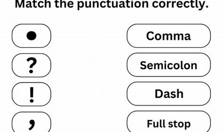 Punctuation Worksheets