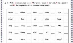 English Grammar English Worksheets For Grade 1