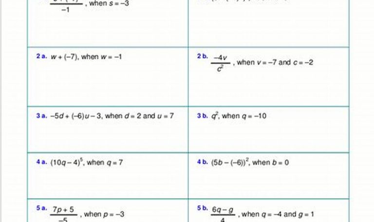 Evaluating Algebraic Expressions Worksheet Answer Key