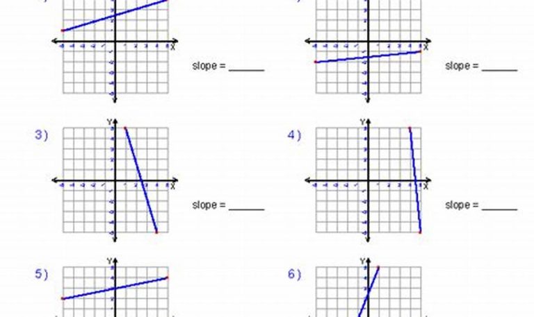 Slope Worksheets With Answers