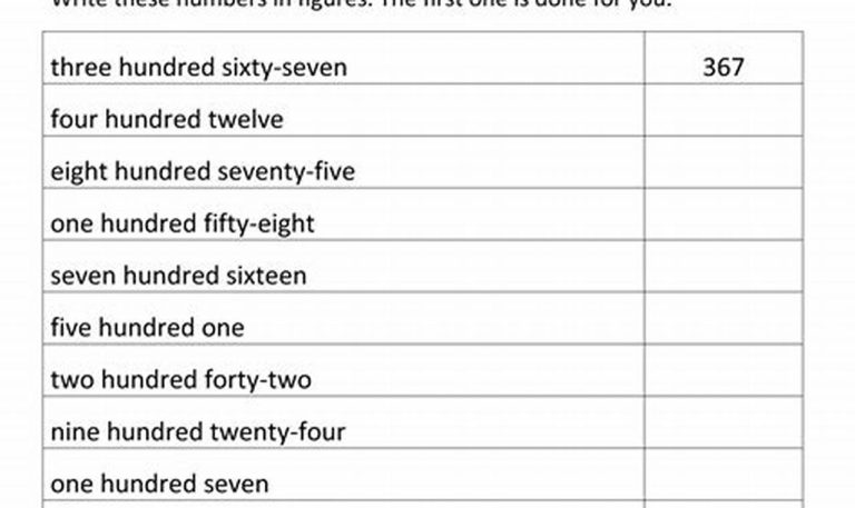 Writing Numbers In Words Worksheets Grade 4