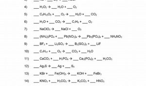 Balancing Chemical Equations Exercises With Answers