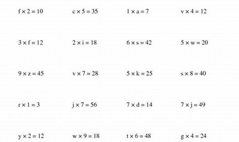 9th Grade Algebra Problems Worksheet