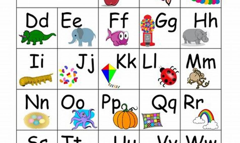 Alphabet Chart Printable