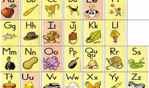 Alphabet Chart Printable Fundations