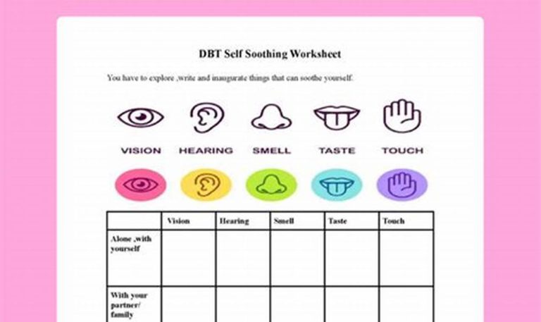 Dbt Worksheets For Children