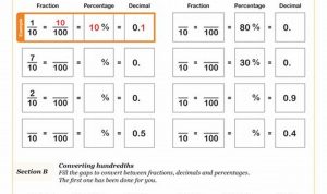 6th Grade Fractions Decimals And Percents Word Problems Worksheets