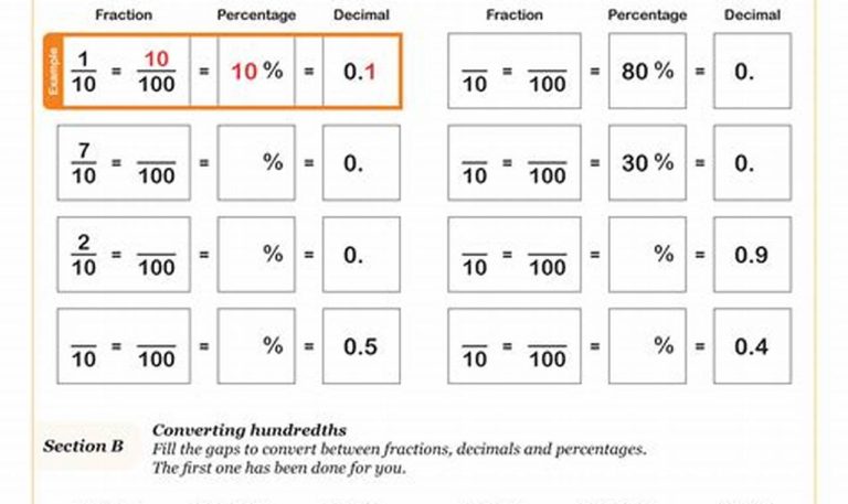 6th Grade Fractions Decimals And Percents Word Problems Worksheets