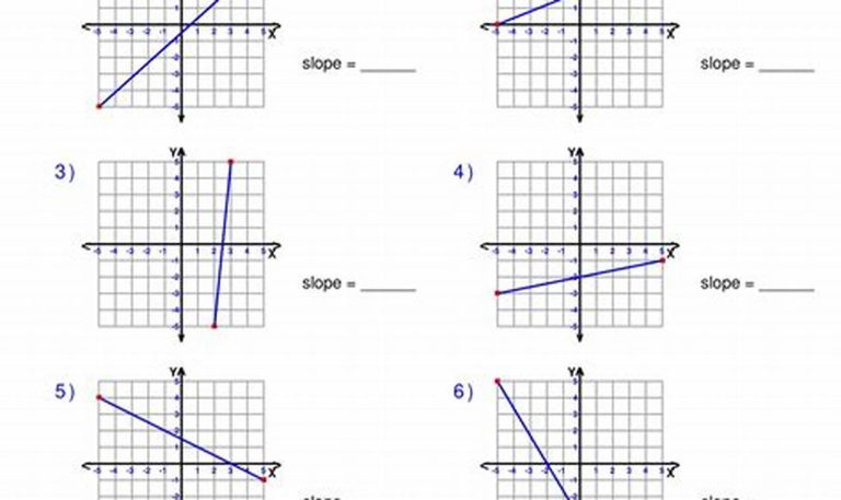 Finding Slope From A Graph Worksheet