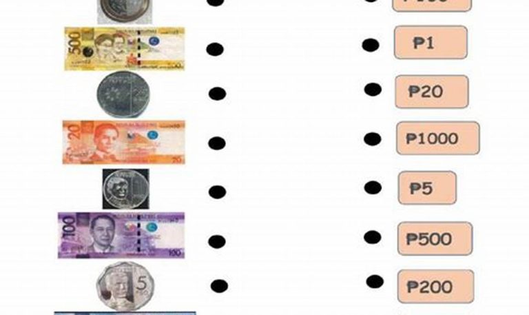 Printable Philippine Money Worksheets For Kindergarten