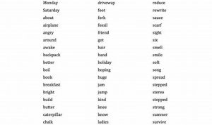 Grade 3 Worksheets Grade 3 3rd Grade Spelling Words