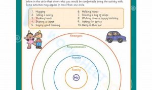 Personal Boundaries Worksheet For Kids