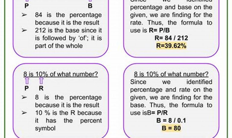 Percentage Rate Base Word Problems Worksheets