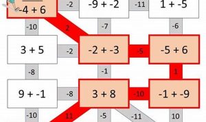 Adding And Subtracting Integers Puzzle Worksheet