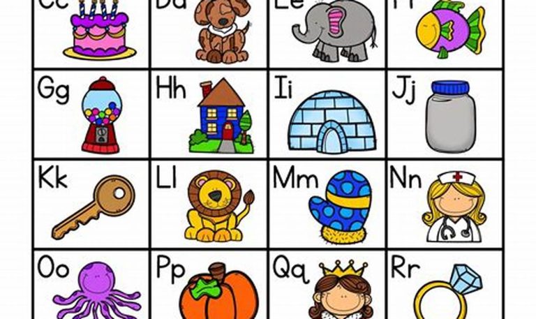 Alphabet Chart Printable Free