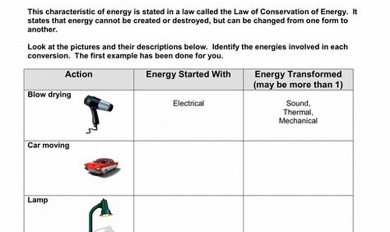 Energy Transformation Worksheet With Answers