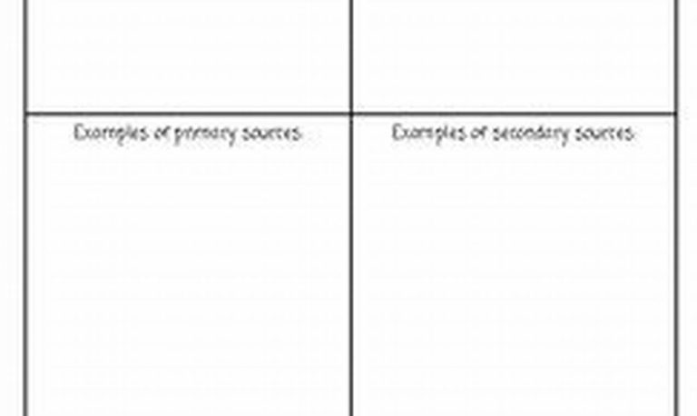 Primary And Secondary Sources Worksheet 3rd Grade