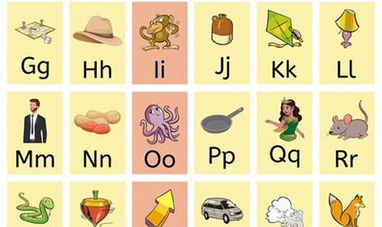 Pdf Printable Fundations Alphabet Chart