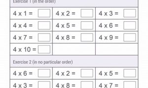 Year 7 Times Table Worksheets